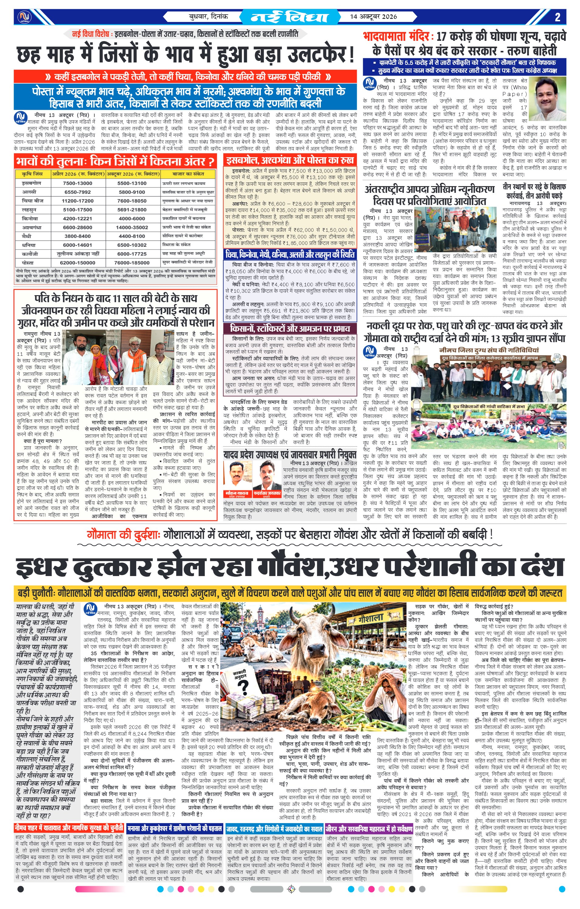 नई विधा ई-पेपर नीमच 14 अक्टूबर 2026 पेज 2 — पेज 2
