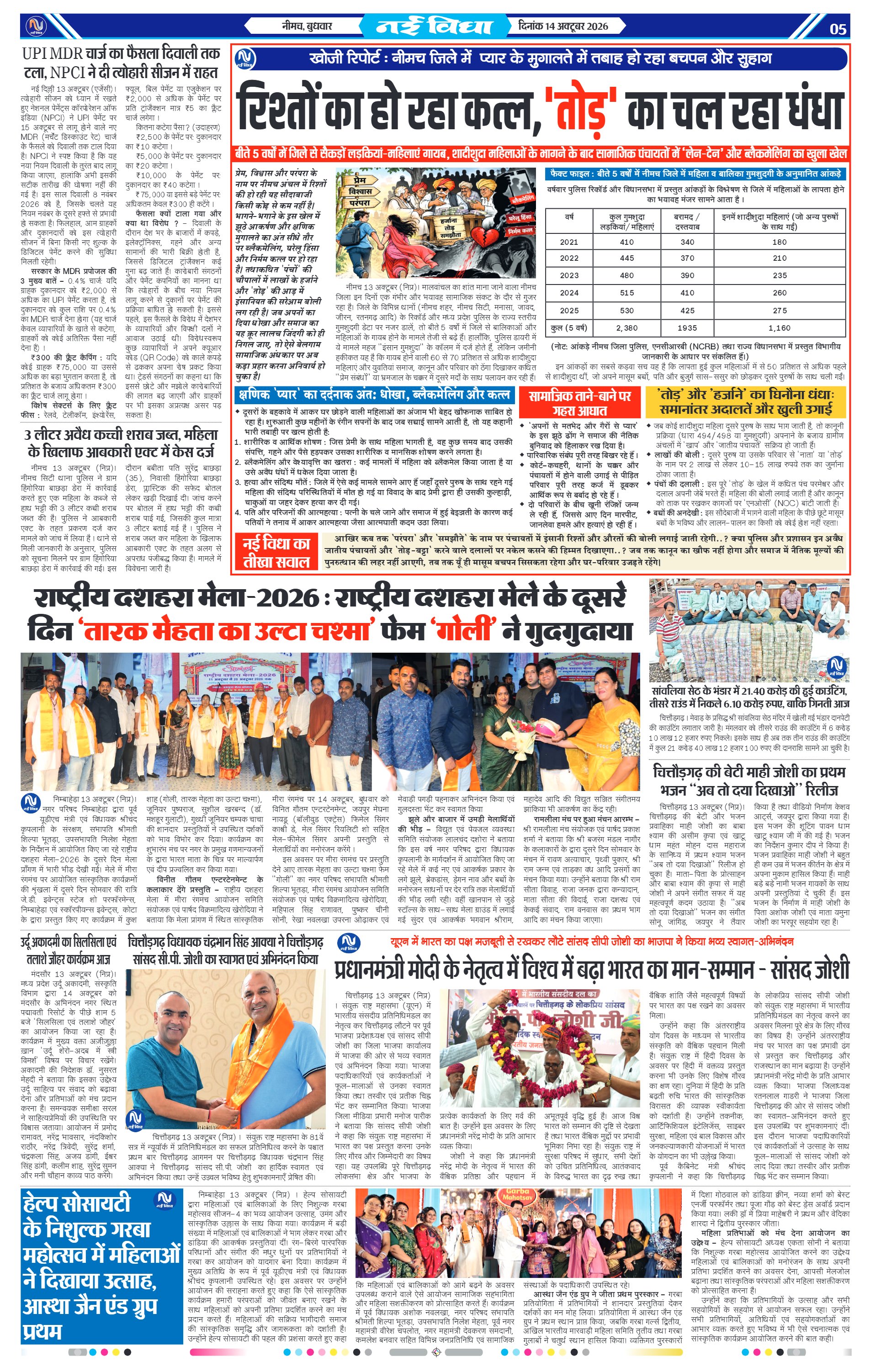 नई विधा ई-पेपर नीमच 14 अक्टूबर 2026 पेज 5 — पेज 5