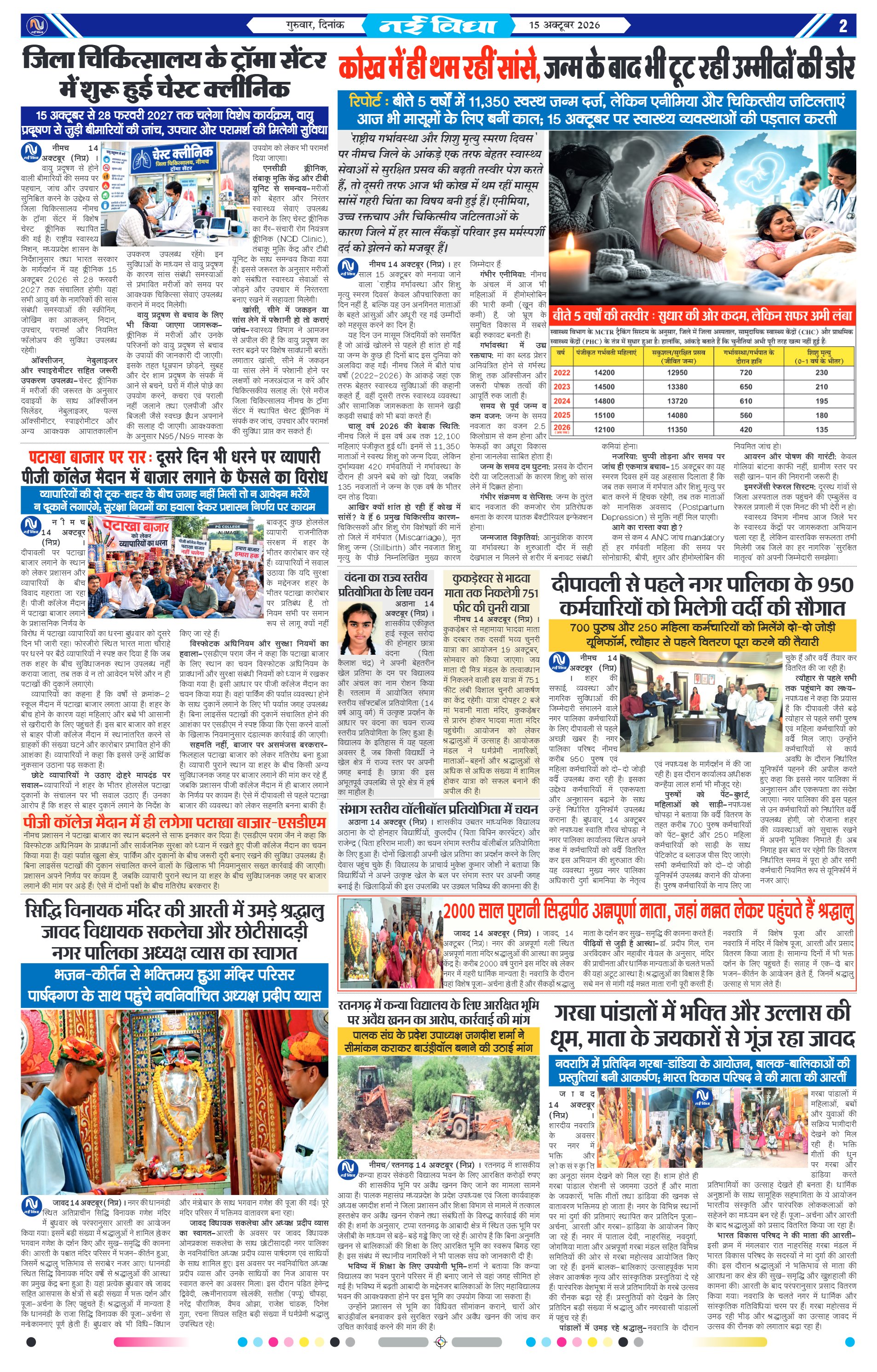 नई विधा ई-पेपर नीमच 15 अक्टूबर 2026 पेज 2 — पेज 2